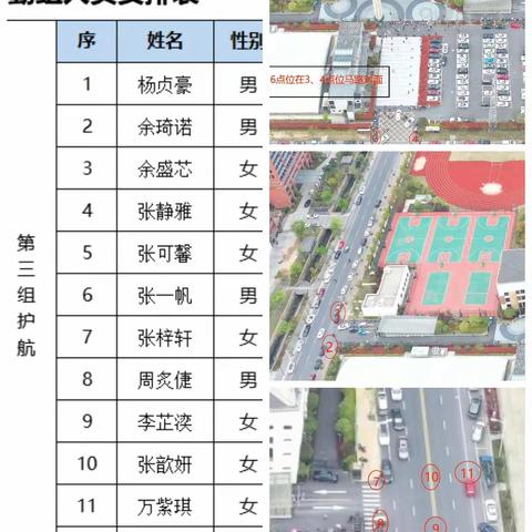 “用心陪伴，用爱护航”——城北二小305班逐梦中队4月19日护航小记