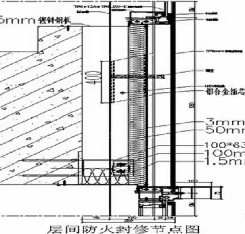 玻璃幕墙防火隔断施工注意事项