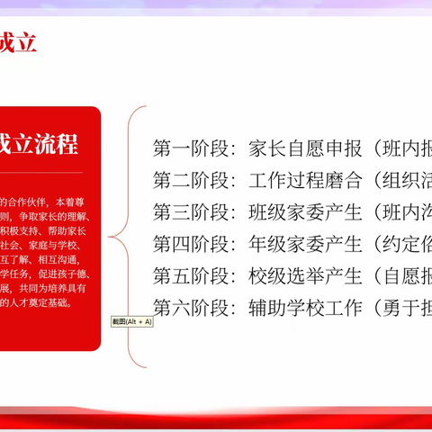 家校同频共振 共育美好未来 ——梗阳实验小学校第一届校级家长委员会成立啦！