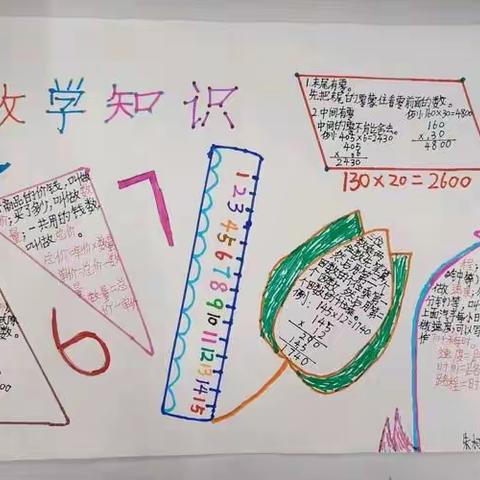 青春相伴、砥砺前行一记四五九小学“环环相扣”之数学公开课