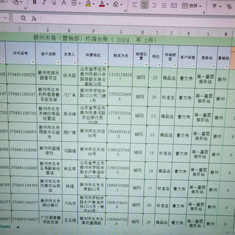 滕州市局（营销部）卷烟营销科三月份第二周工作总结