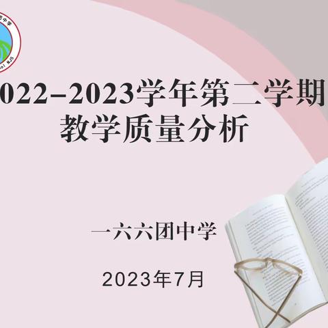 找问题 明方向 重实效