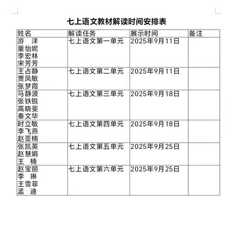 【深耕教研 语你同行】——记集宁区教育局研修中心教研员参加邓丽洁名师工作室教研活动