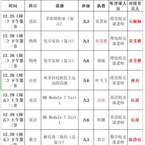 【海口市第九中学教育集团·海口九中】同课异构，携手共研——总校海口九中与成员校桂林洋中学同课异构教研活动