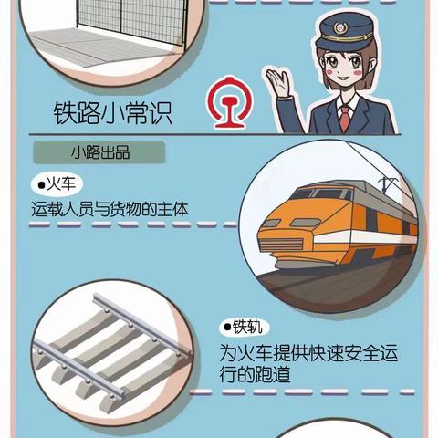 铁路护路 | 铁路爱路护路安全教育宣传知识