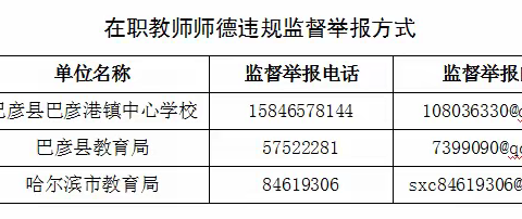 【师德师风】巴彦县巴彦港镇中心学校在职教师师德违规问题监督举报电话及邮箱