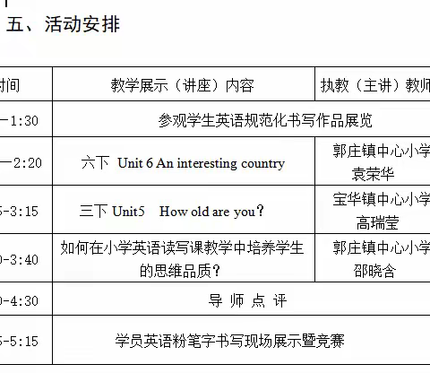 聚焦课堂，规范读写——句容市第三批小学英语乡村骨干教师培育站活动