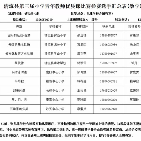 栉风沐雨，砥砺前行，学而不止——清流县第三届小学青年教师优质课比赛（龙津专场）