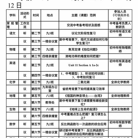 精心视导明方向，扎实有效备中考——襄阳市第四十三中学2024届中考专项研究暨教学视导活动