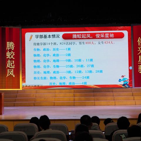 家校合育 携手共进     高63级家长会