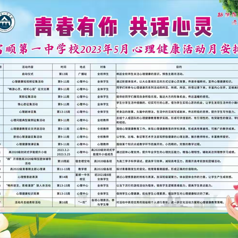 【富顺一中】2023年5月心理健康月集锦