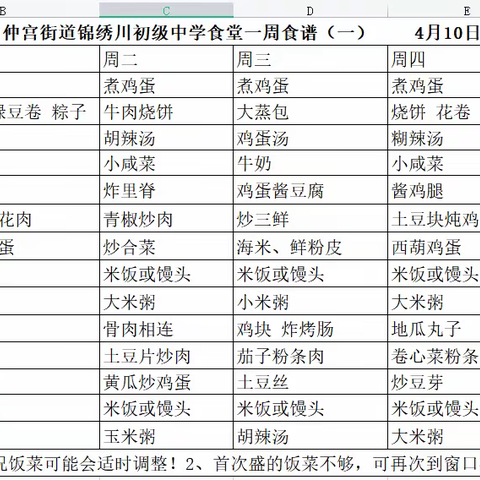 精益求精促提升，保驾护航提成绩