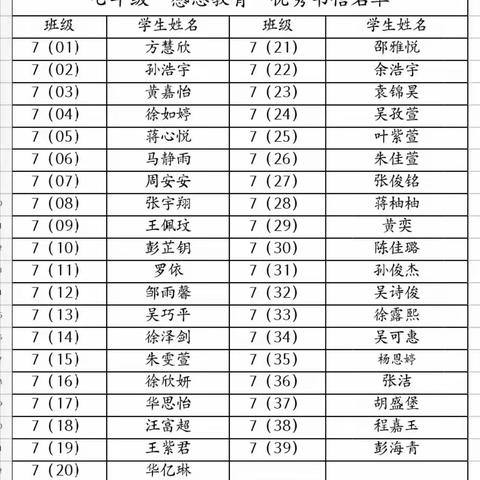 知恩于心 感恩于行——乐平五中开展感恩教育活动