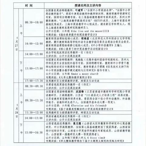 2023“丝路之春”—当代名师大讲堂小学英语课堂教学研讨会