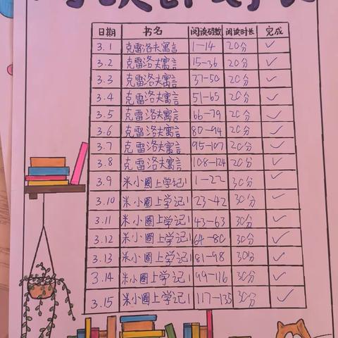 读寓言品智慧  ——小东沟小学三年级一班必选阅读活动总结