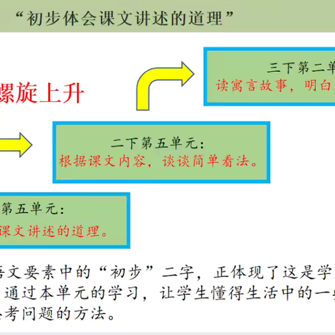 X2408班第11周班级纪事～