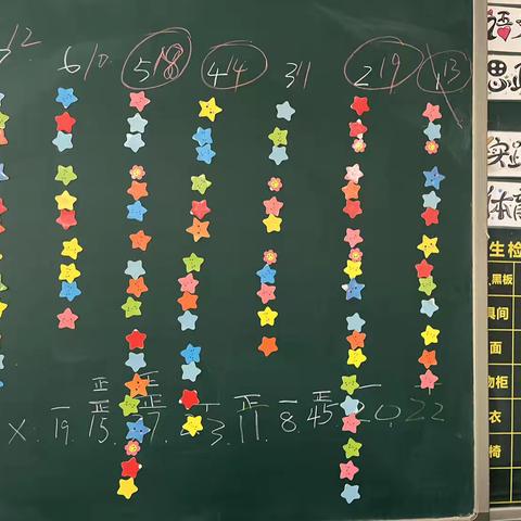 X2408班第15周班级纪事～