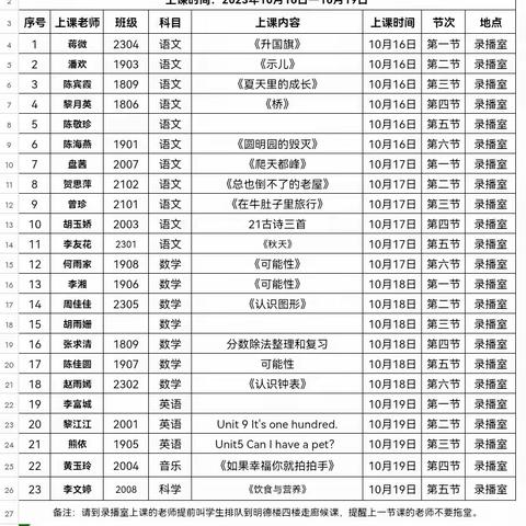 初绽风采，聚力前行——白芒营镇中心小学新入教师汇报展示课