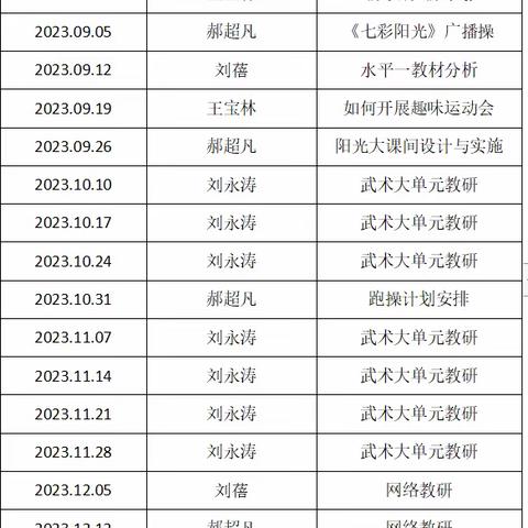 聚焦大单元，践行新理念----北垣小学新雅校区大单元教研活动