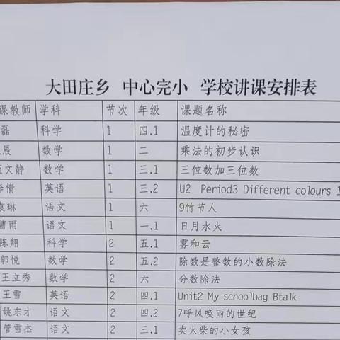 教学视导明方向 笃行不怠启征程——县教研室到田庄小学开展教学视导活动