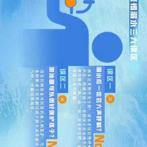 三班中学 《防溺水安全指南》
