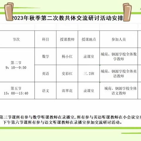 教研聚合力，与你共成长                     ——钢源学校与城南学校教共体活动纪实