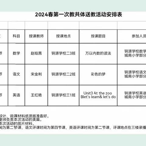 春暄桃李，共赴韶华——钢源学校与城南小学校教共体活动纪实（语文篇）