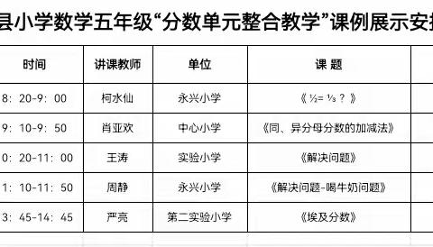 大单元 共研学 展风采——记阳新县小学数学五年级“分数单元整合教学”课例展示活动