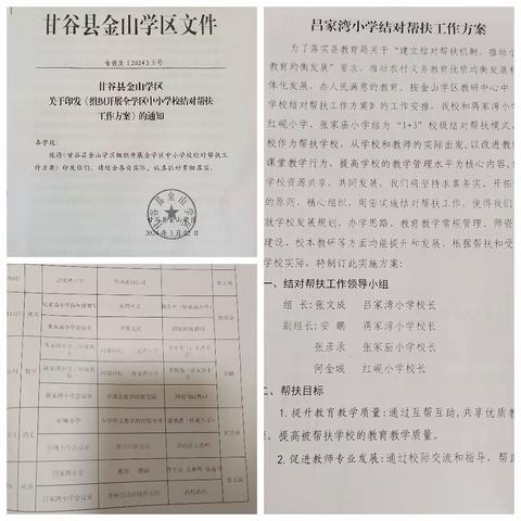 深耕细研踏歌行，联片教研新篇章——吕家湾小学、张家庙小学、蒋家湾小学和红岘小学联合英语教研纪实