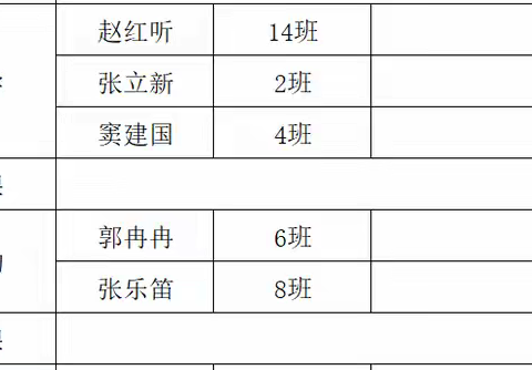 秋风迎诗意，教研唤灵思——东阿县实验中学凤凰校区数学组教研活动