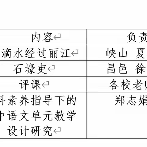 名师送教助成长，凝心聚力谱新篇