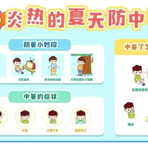 【第二学区水南小学】关于高温天气放假通知和安全提醒