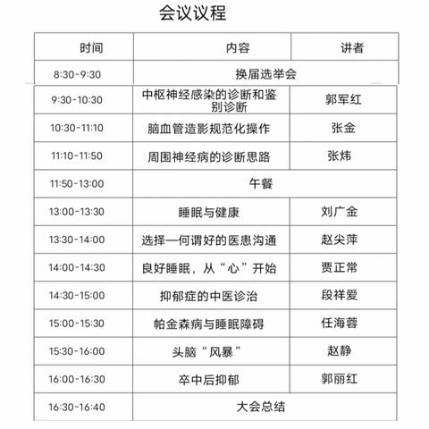 关于召开晋中市第二人民医院神经内科学术会议暨晋中市心身医学会换届会议的通知