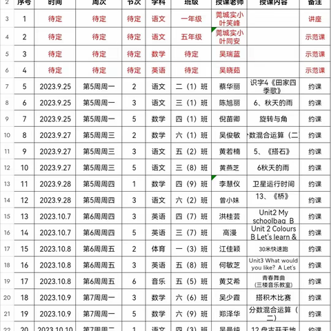 金秋展风采，教研谱新章 ——揭东区第二小学各学科约课教研活动