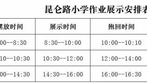 【文化昆小·教研】学有榜样，行有方向——昆仑路小学学科作业展示及教研活动