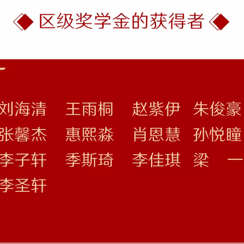 以奖促学，筑梦远航——新太小学日新奖学金颁奖典礼活动纪实