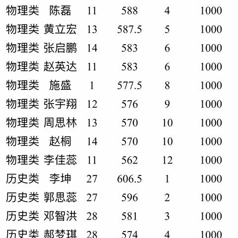 砥砺深耕结硕果 扬鞭奋进谱新篇