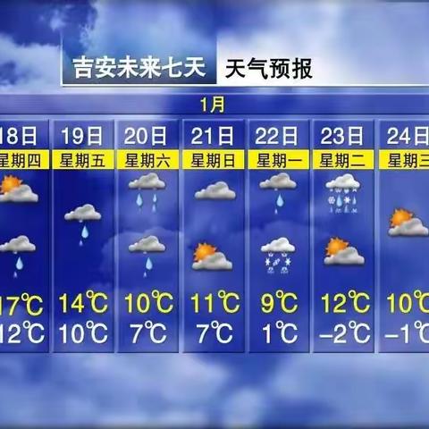 寒潮来袭，温暖守护——沙坪中心小学寒潮降温温馨提醒