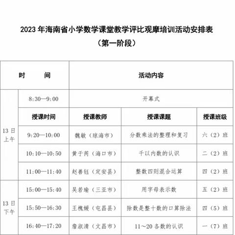 2023年海南省小学数学课堂教学评比、观摩及培训活动