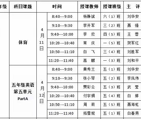 同课异构促成长 校际交流提质量——下小英语教师赴二小交流研讨活动