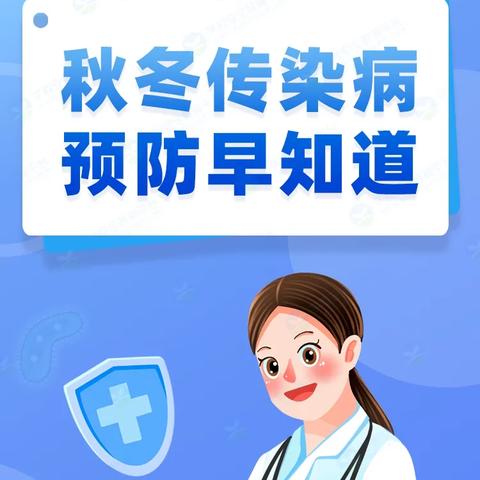 合肥创和龙谷华庭幼儿园小班糖果屋🍬十二月（第二期）