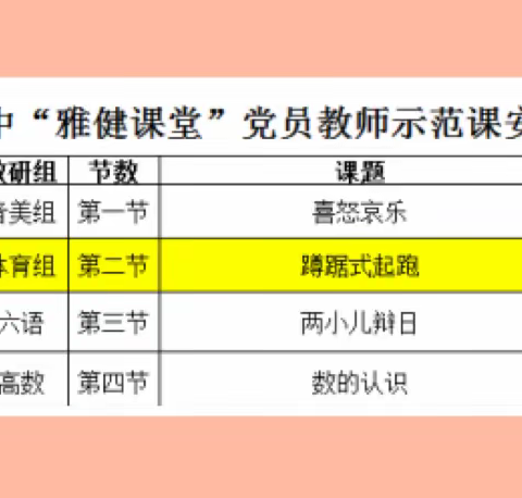 “雅健课堂”·党员教师示范课——乌市第五十一中学“雅健课堂”党员教师示范课