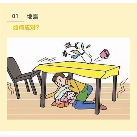 【安全宣传】阳光幼儿园防灾减灾安全知识宣传