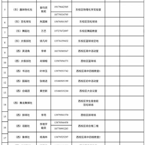 多彩社团活动 健康快乐成长——丰城第四中学社团活动展风采