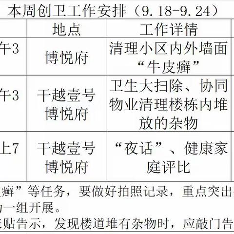 创卫有我    我在行动