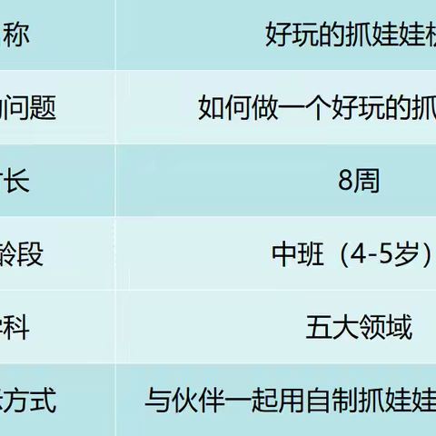 润养·【班级活动】好玩的抓娃娃机——津南七幼项目式活动