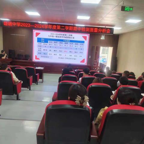 嵯峨中学召开2023-2024学年度第二学期期中检测质量分析会
