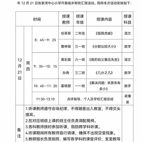 富县城关小学与张家湾中心小学帮扶工作总结