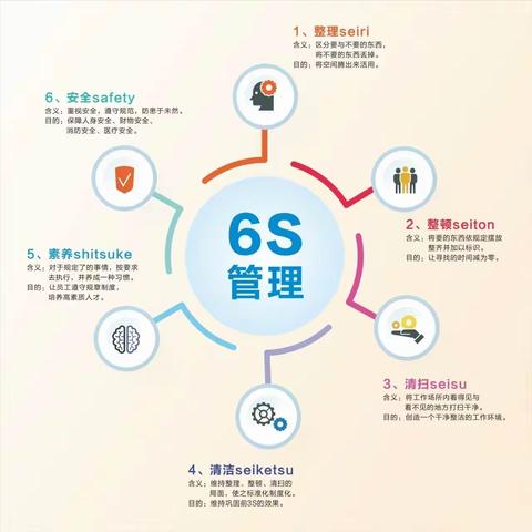 【宜村卫生院】6S管理：五花岭村卫生室环境整治改造纪实篇