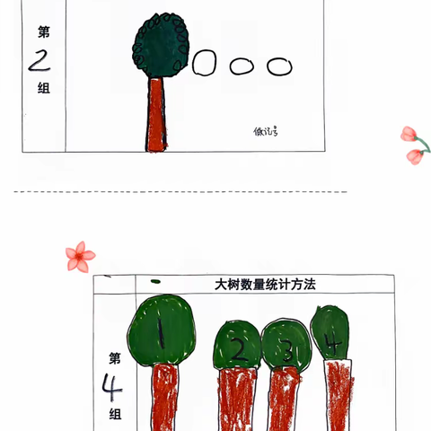 幼儿园里的树——尹山湖实验幼儿园大（4）班课程故事